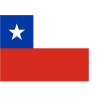 Chilean Peso